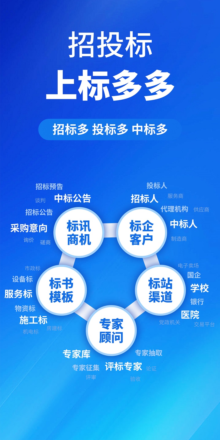 首页