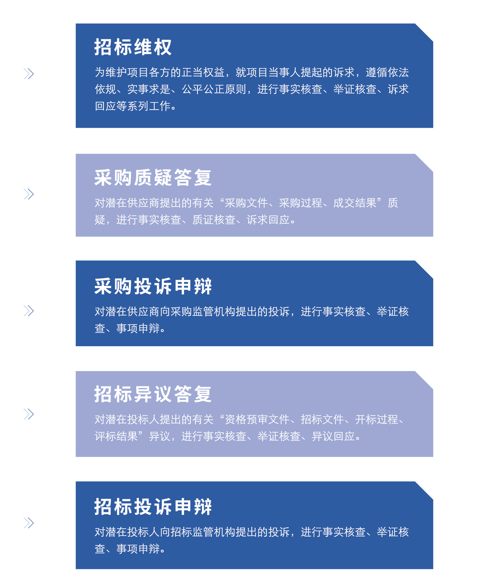 招标维权.jpg