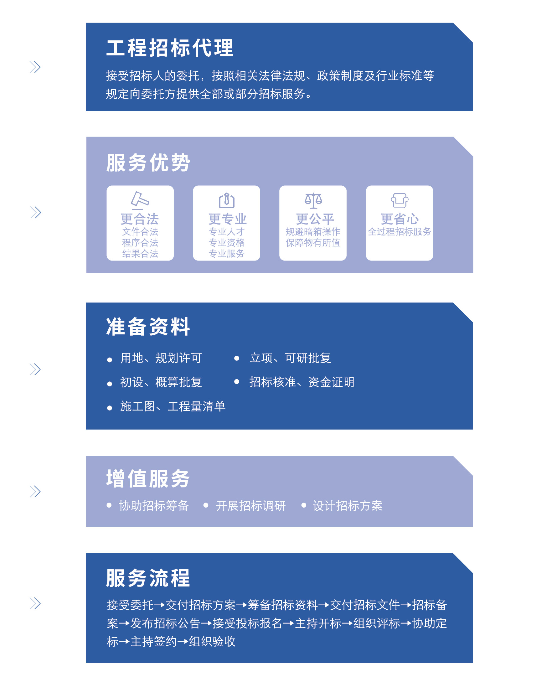 工程招标代理.jpg