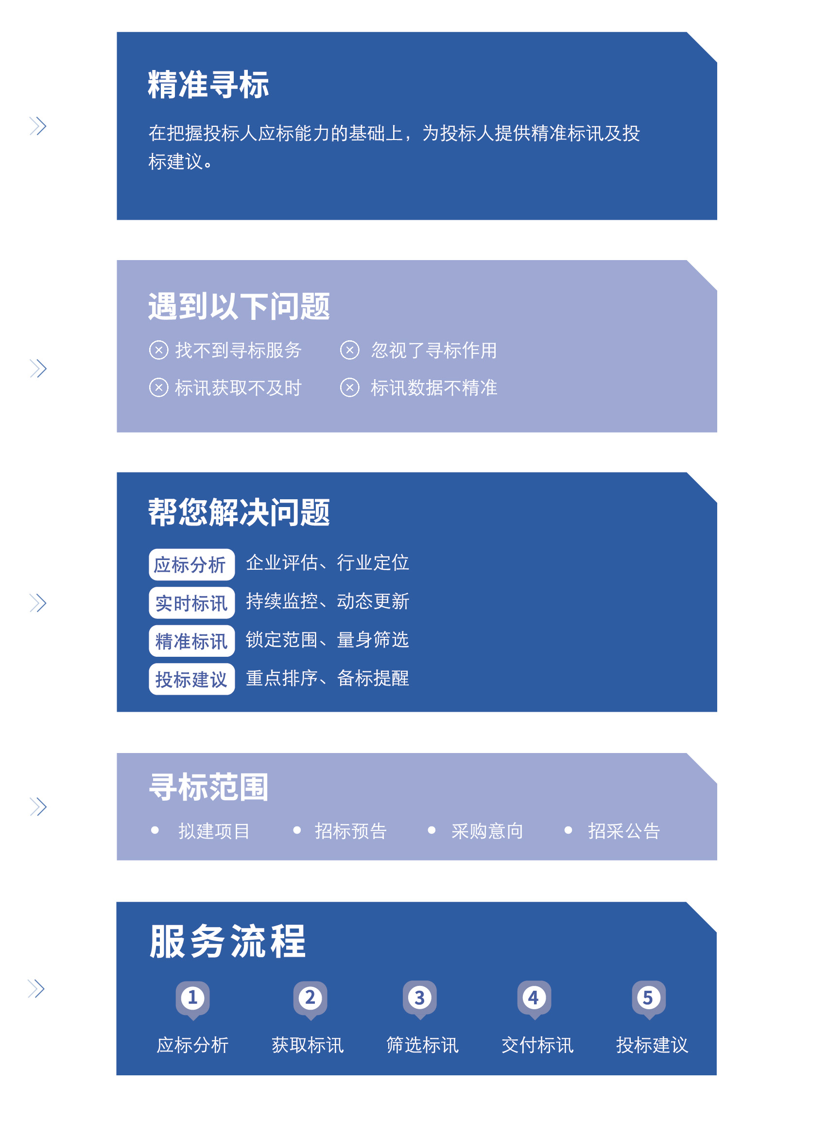 精准寻标.jpg