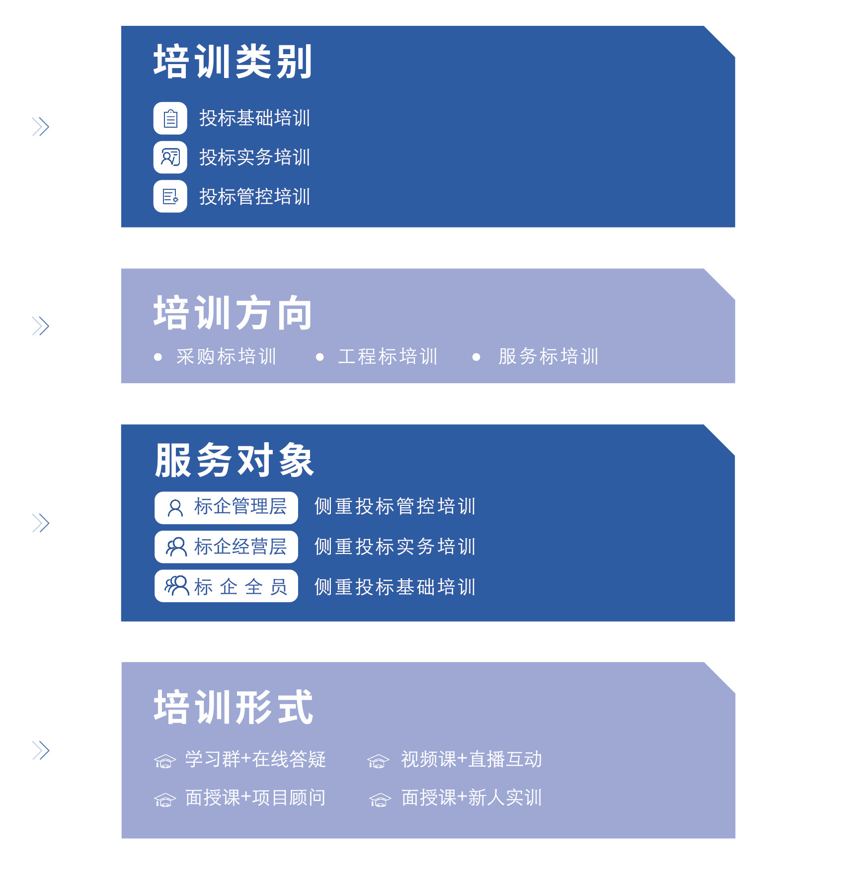 投标培训.jpg