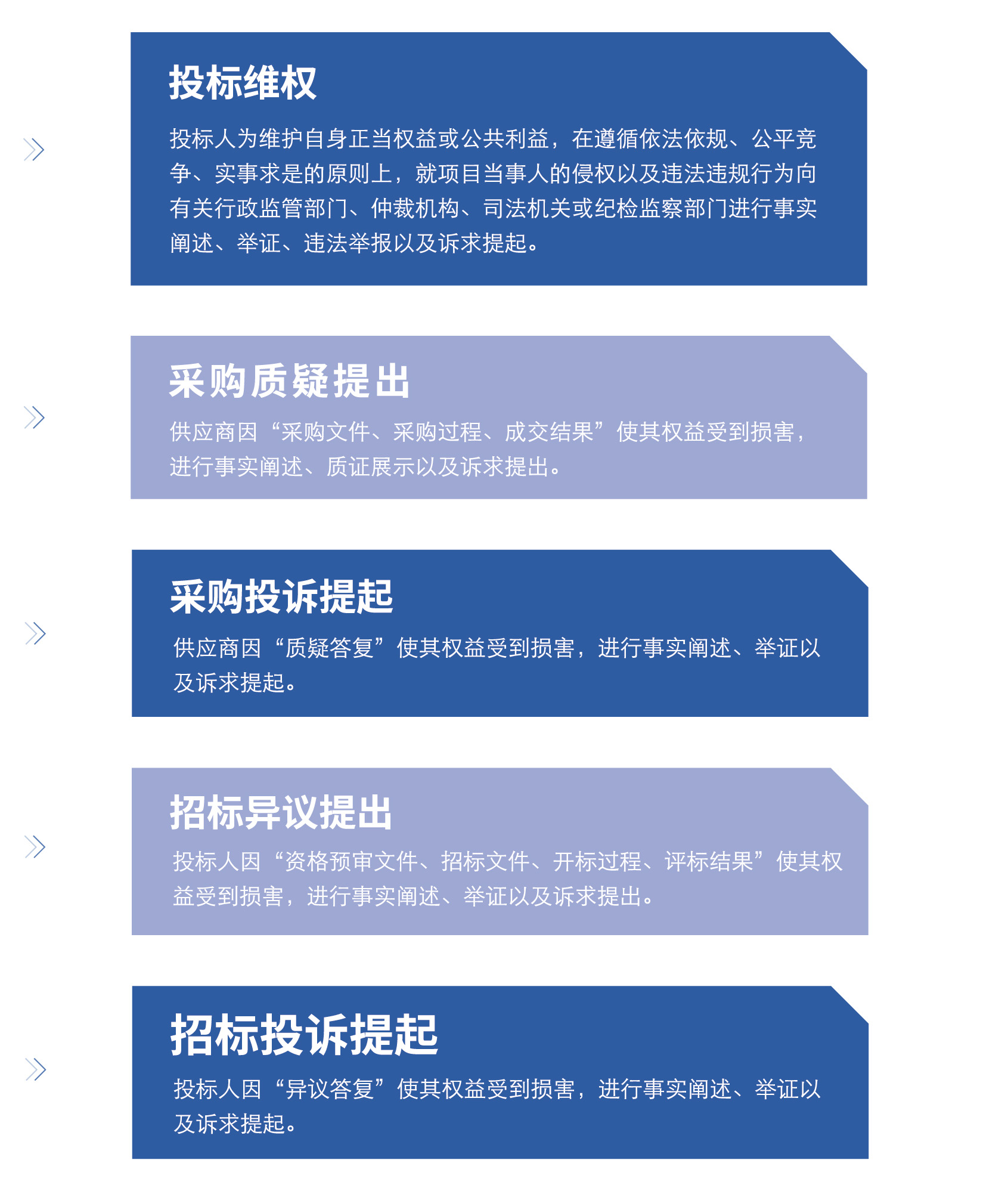 投标维权.jpg