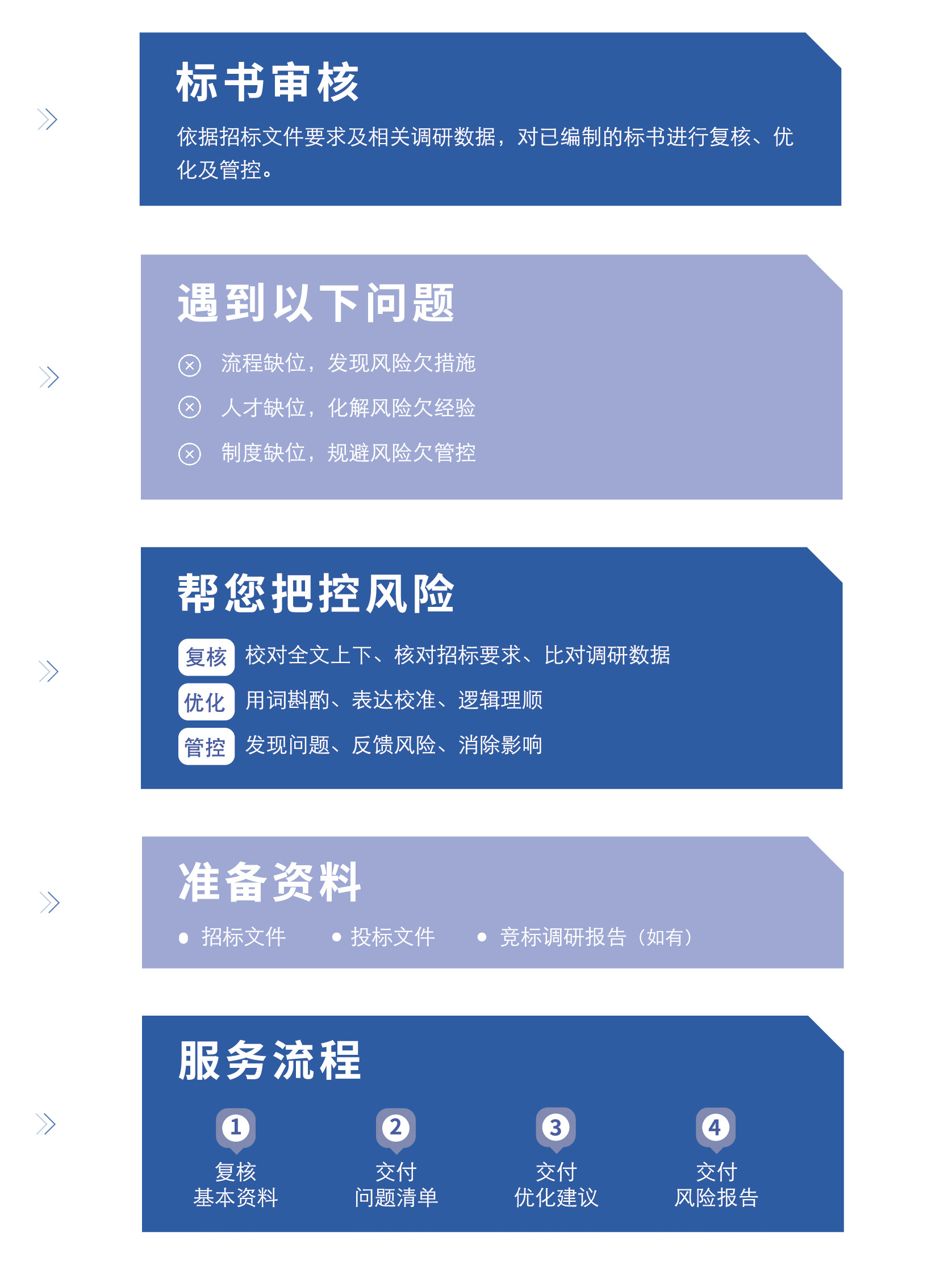 标书审核.jpg