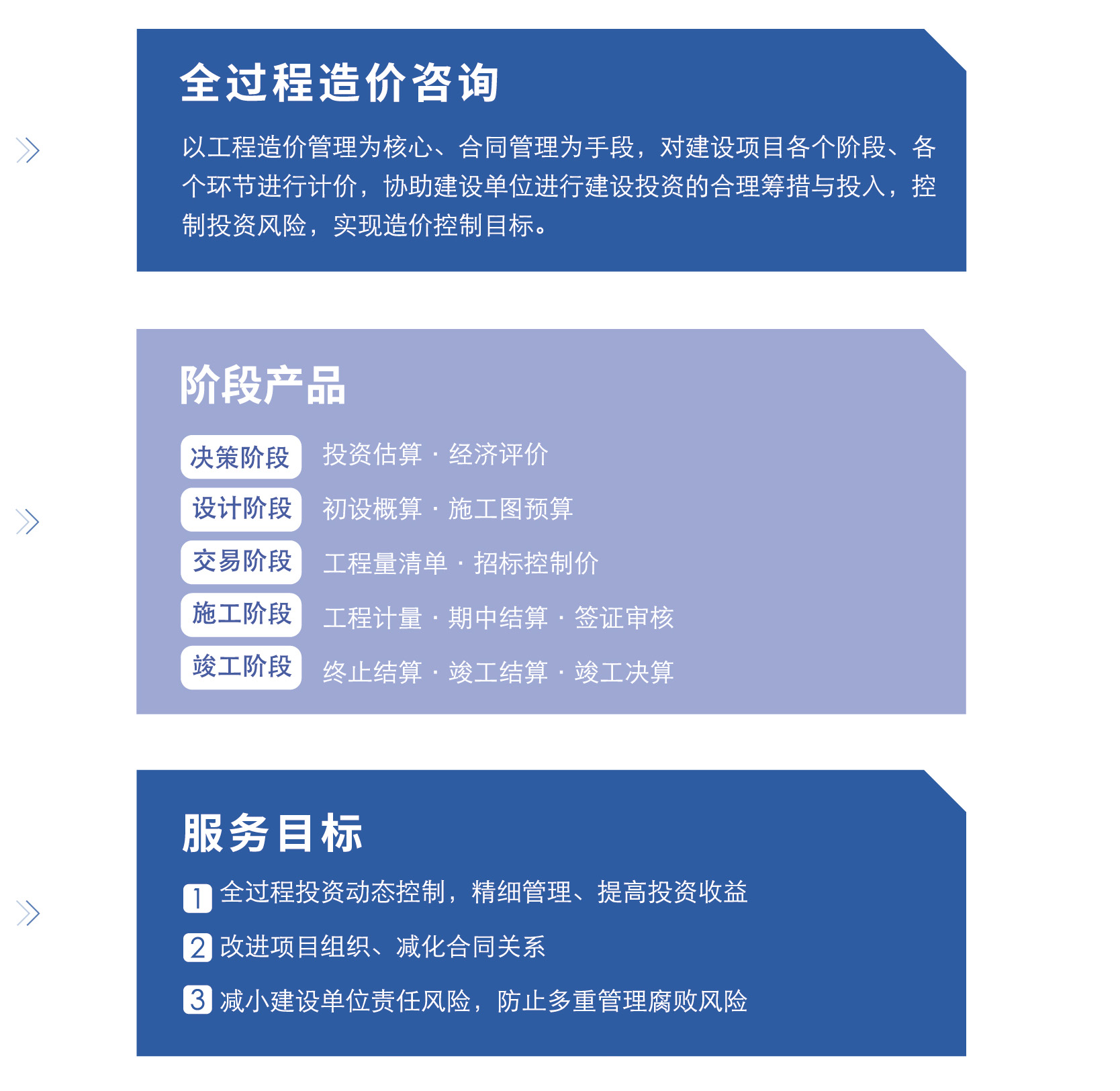 全过程造价.jpg