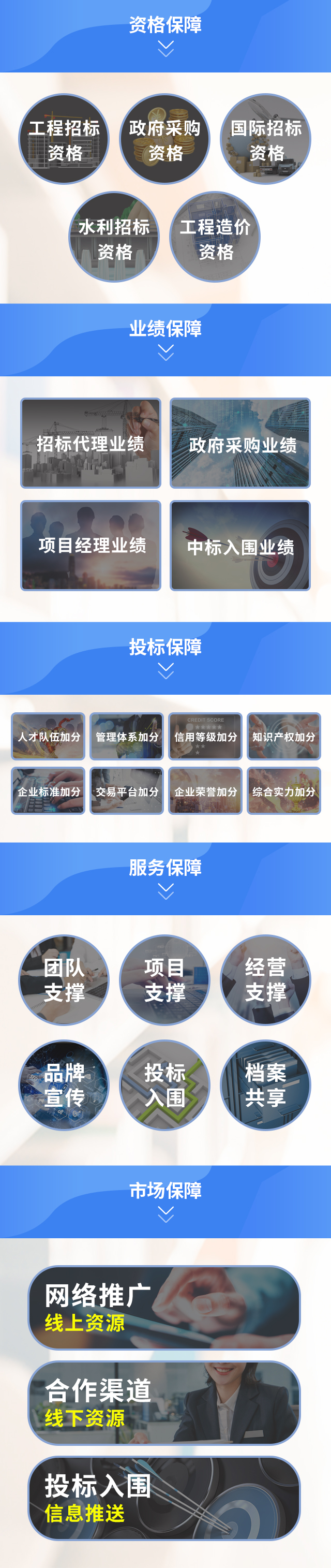 优势保障.jpg